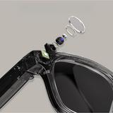 Occhiali Intelligenti IA con Fotocamera Integrata, ChatGPT – SmartView Pro